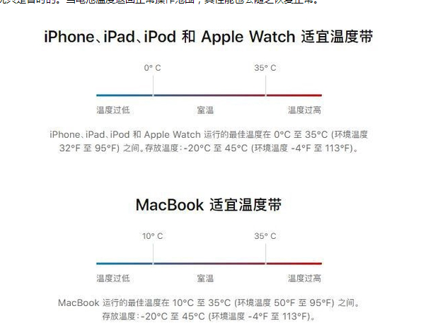 秦安苹果13维修分享iPhone 13耗电越来越快怎么办 